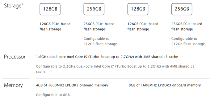 كيف تختار حاسوب MacBook المناسب لك 10