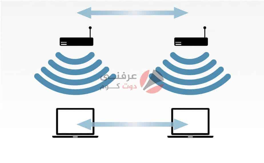 ماذا تعني WDS في الراوتر وما أهميتها لك؟