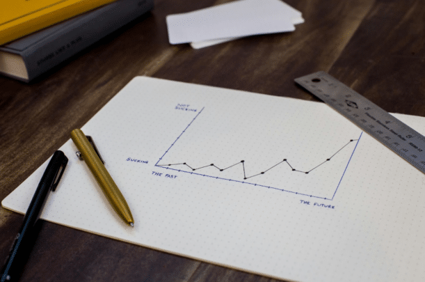 كيف يتم تحقيق الربح في سوق الأسهم؟